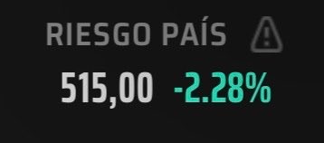 El riesgo país acercándose a los 500 puntos básicos.

VIVA LA LIBERTAD CARAJO 🇦🇷💪🏻