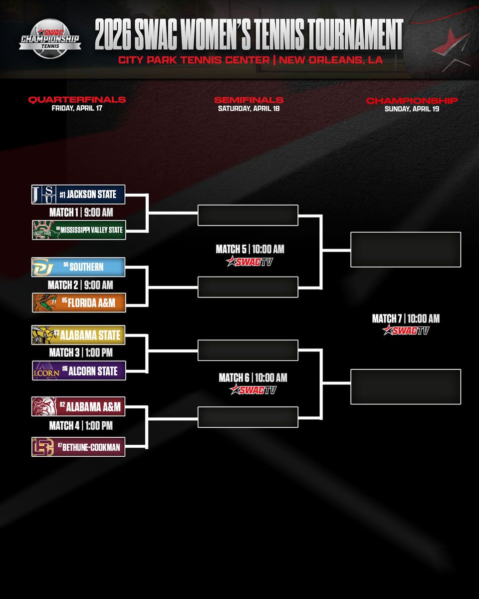 theswac's tweet photo. 𝐓𝐡𝐞 𝐁𝐫𝐚𝐜𝐤𝐞𝐭 🎾 

The 2026 SWAC Women's Tennis Tournament is almost here!

#SWACWTEN | #BuildingChampionsForLife https://t.co/XP3MVrfQlv