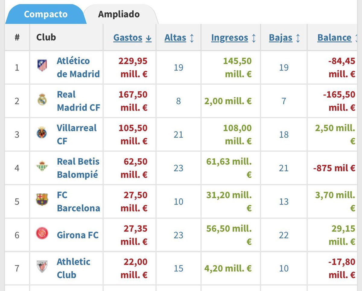 Sextete⁶ tweet media