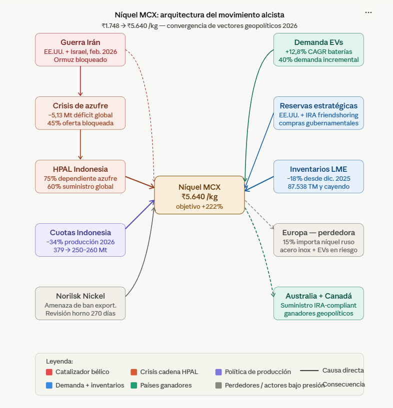 Wish or truth ? tweet media