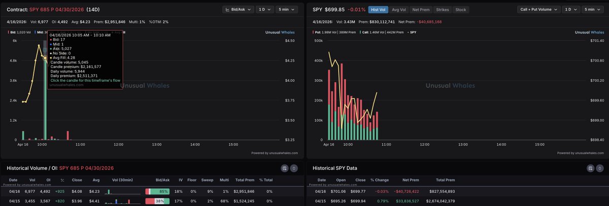Traveller tweet media