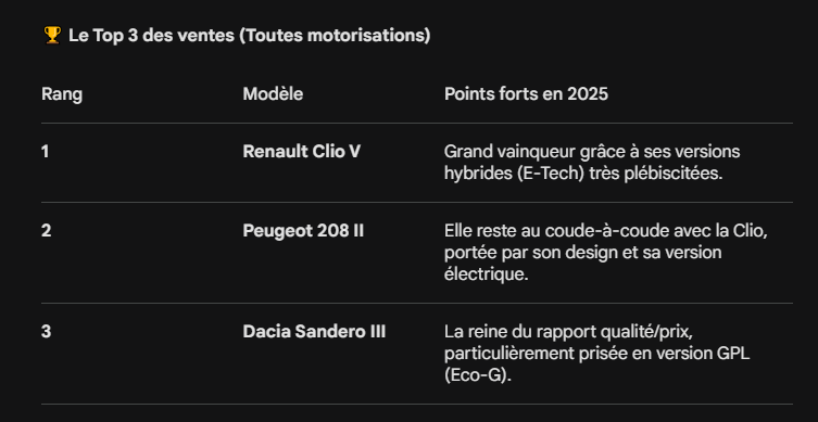 Philippe Pigeard tweet media