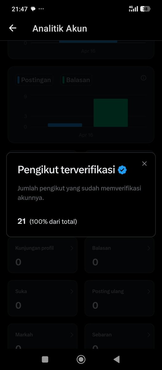 Copy Of Ninja tweet media