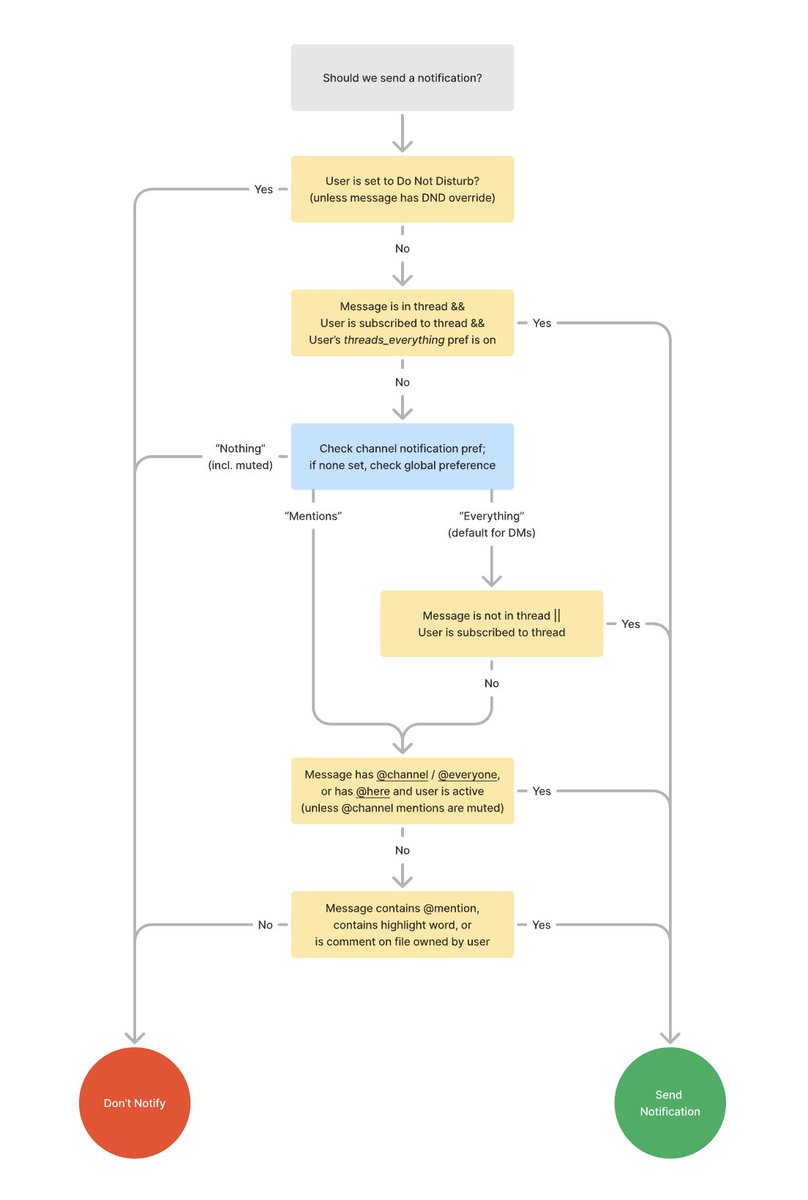 Kamil Ruczynski tweet media