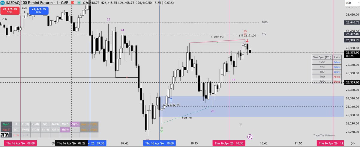 DjTradez tweet media