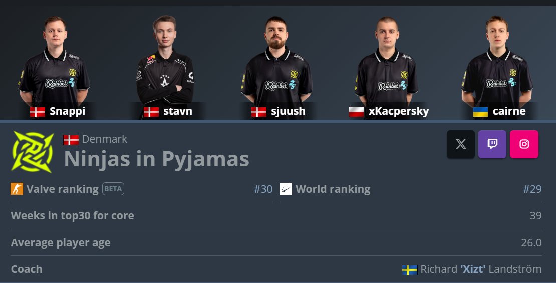 delusional NiP fan 🇺🇦 tweet media