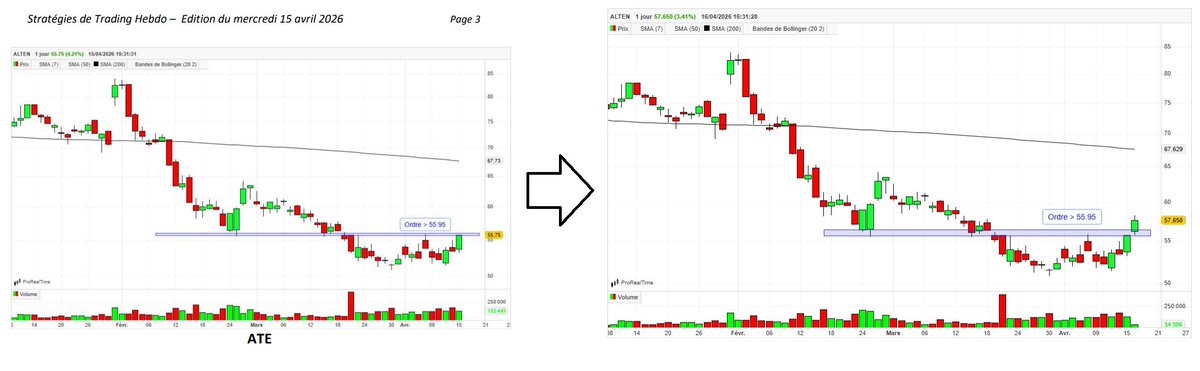 DR Bourse tweet media
