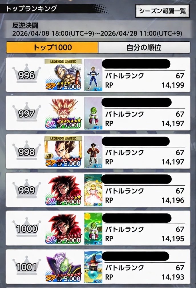 ぐまⒻボーダー予測bot tweet media