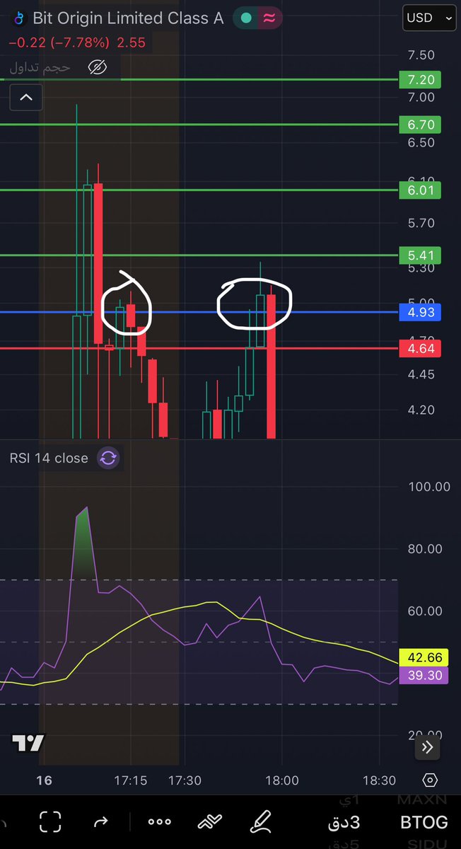 قناص ناسداك🏹 tweet media