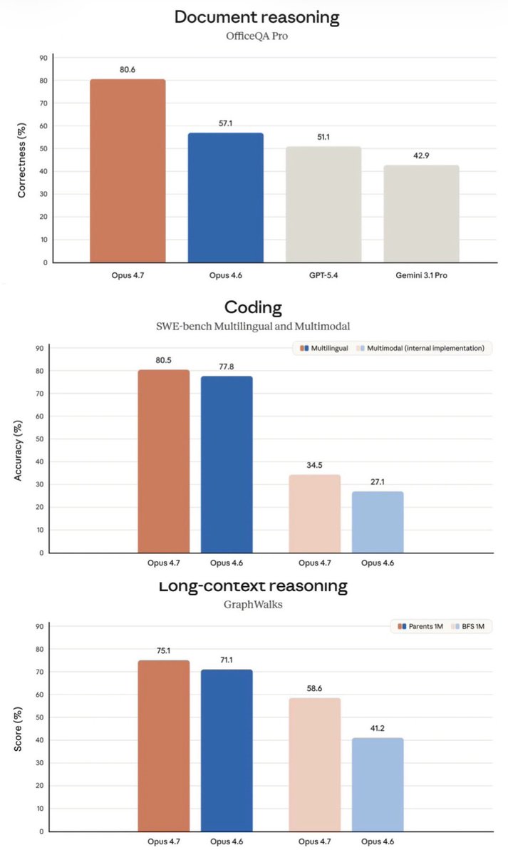 MindBranches tweet media