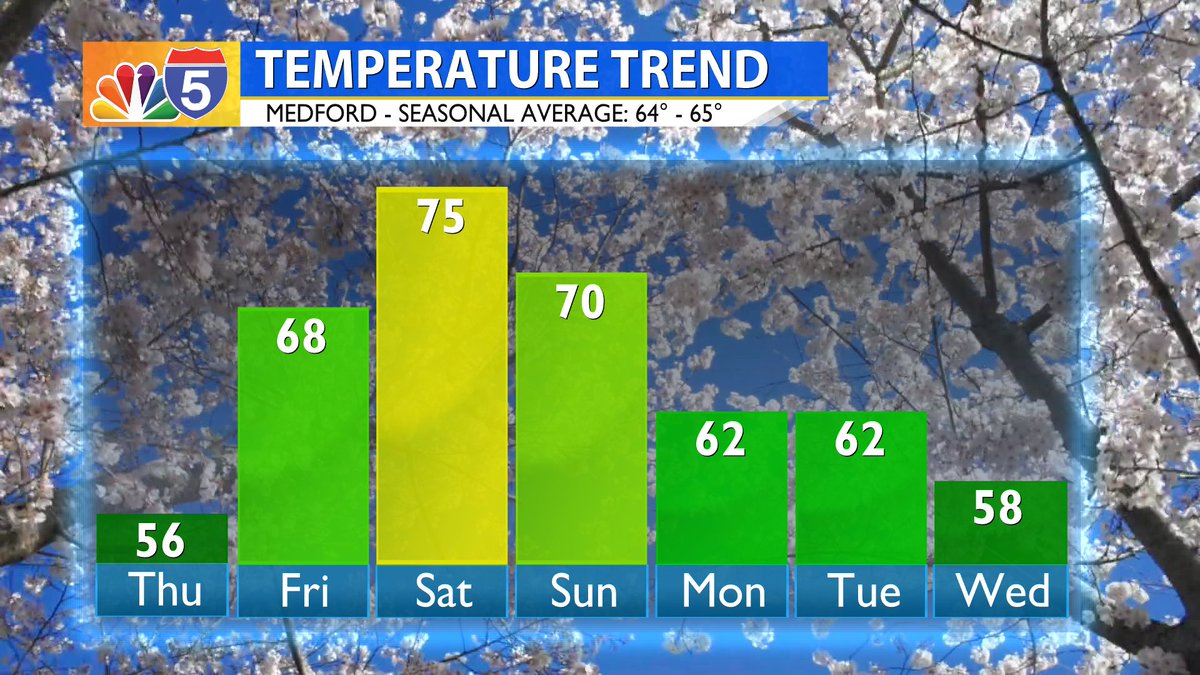 Bobby Johnston tweet media
