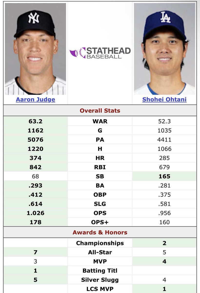 WeathersWins tweet media