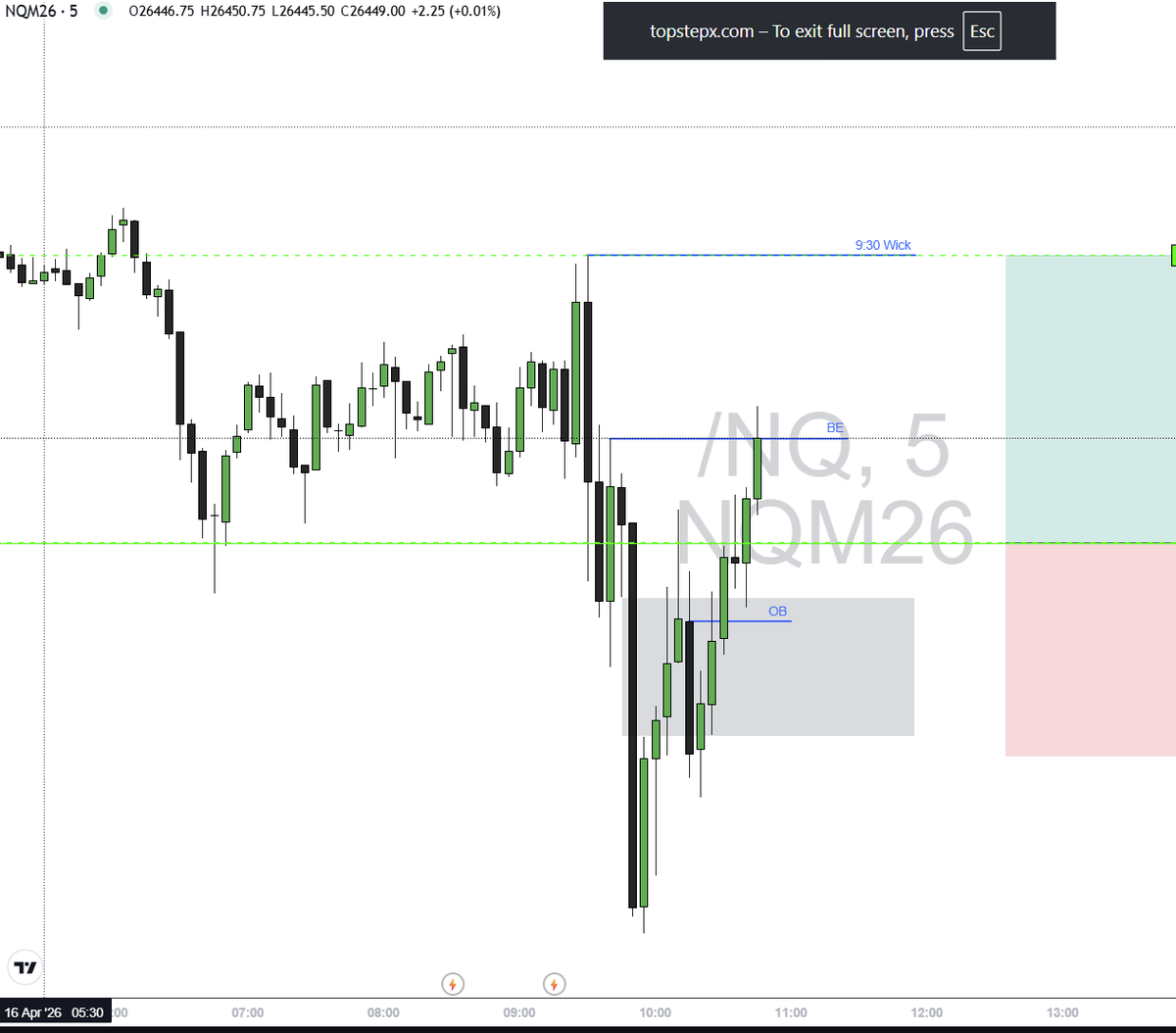 Camel Trading tweet media