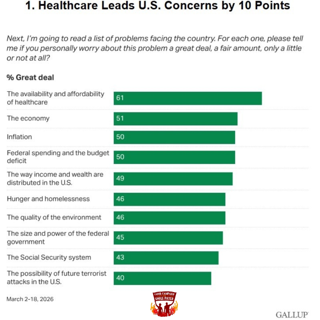 Labor Campaign For Single Payer tweet media