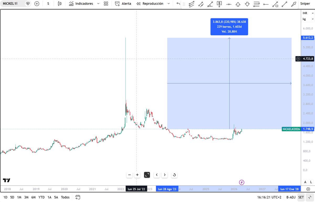 Wish or truth ? tweet media