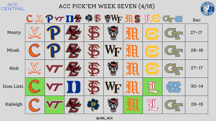 Just Means Less ACC tweet media