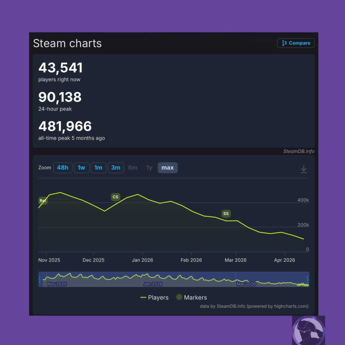 Pirat_Nation 🔴 tweet media