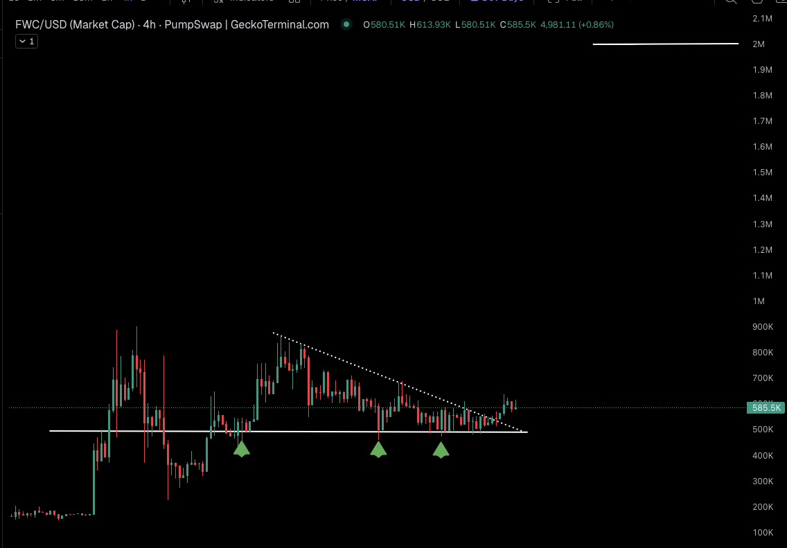 Meta Gorgonite tweet media