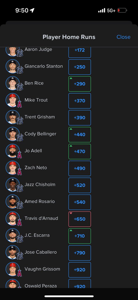 Acting like one of these mfs won’t get 2 😂