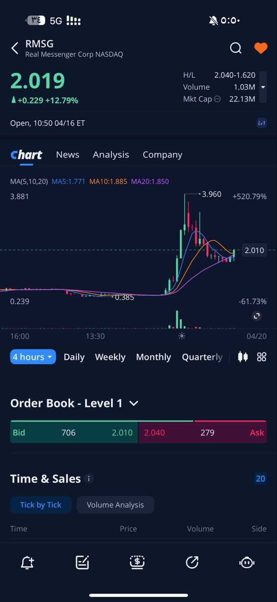 Stock market (@2020F99) / Posts / X