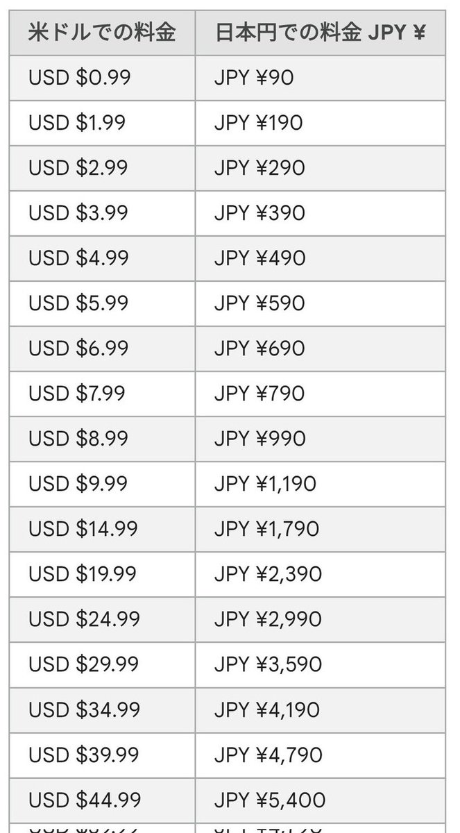 🍀天曰ひよ🐣HiyoAmai tweet media