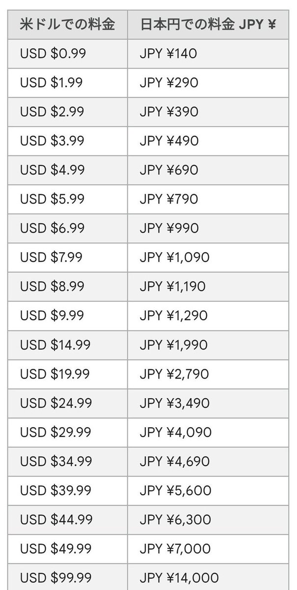 🍀天曰ひよ🐣HiyoAmai tweet media