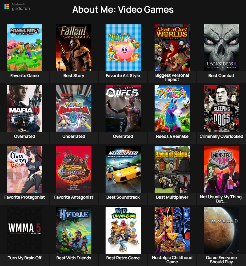 Definitely some games here that I could go back, and forth on any given day. (My original pick for "Criminally Overlooked" didn't even show up as an option. Elin (2024).) Tried to limit It to one per franchise, and no duplicate entries as well.