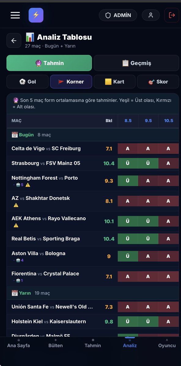 Bettolacci ⚽ tweet media