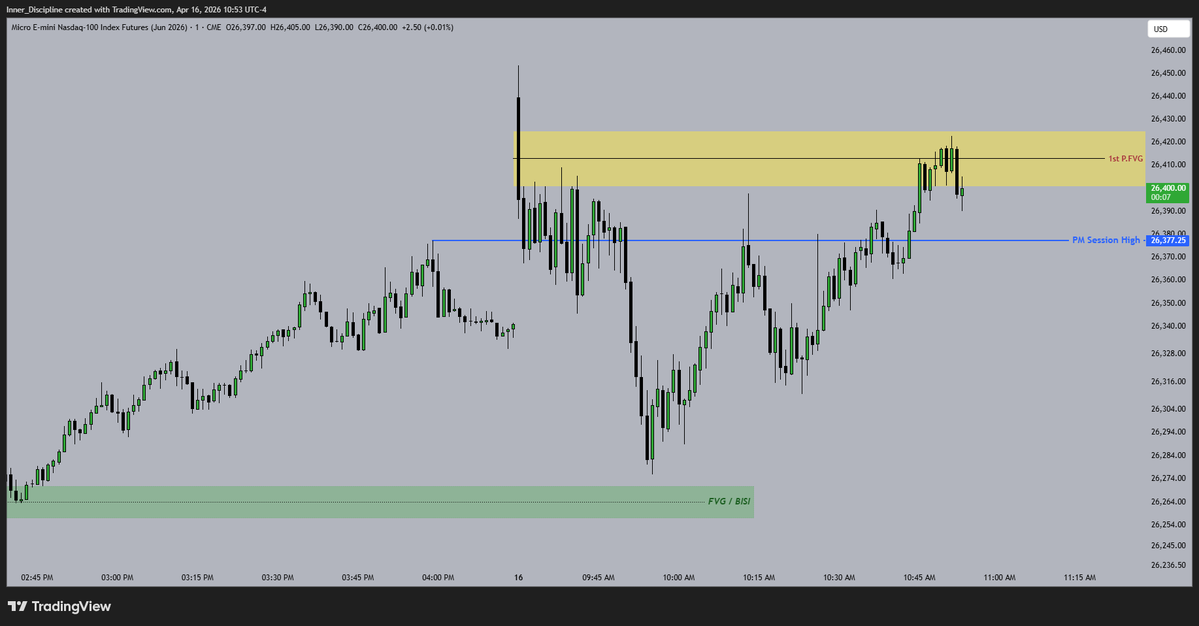 Disciplined_trader tweet media