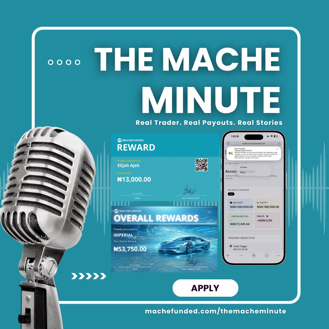 MacheFunded tweet media