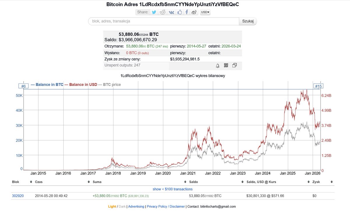 A. Sz.🐍 tweet media