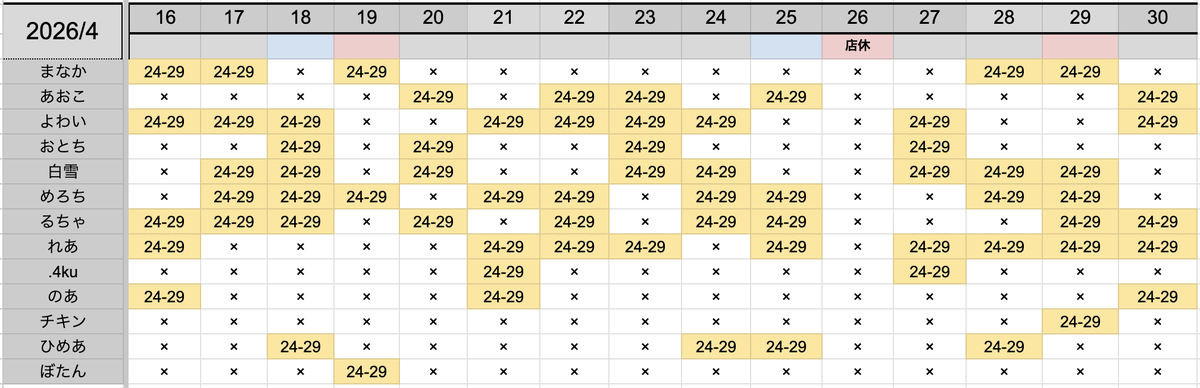 Barシューリンガン🦋 tweet media