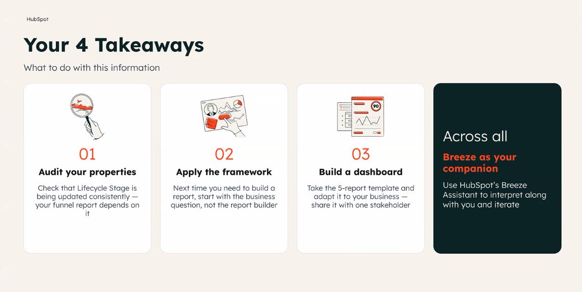 Your data is only as strong as what you do with it.

Good reporting isn’t just about visibility, it’s about action.

#AdvancedHUG