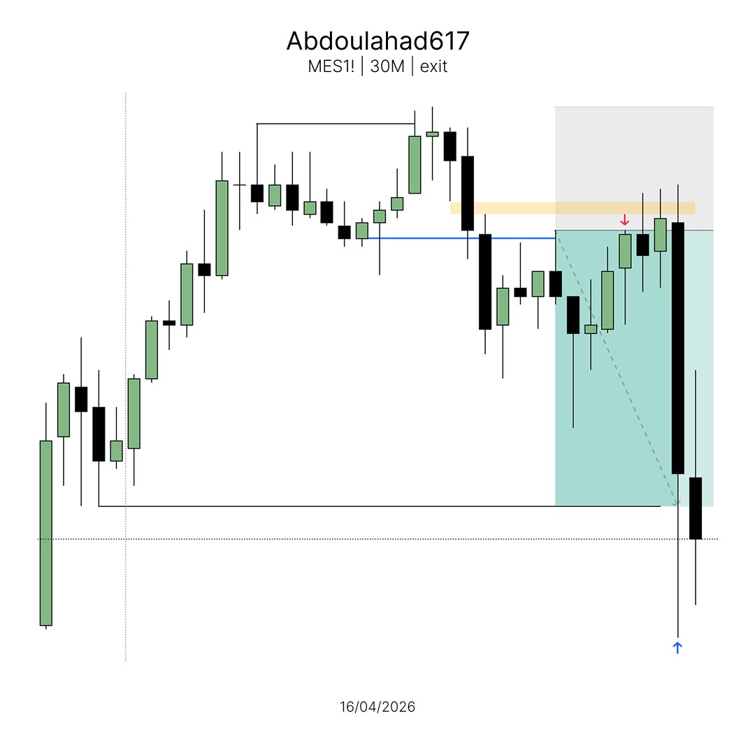 Abdoul Ahad Ndiaye (@abdoulahad617) on Twitter photo 