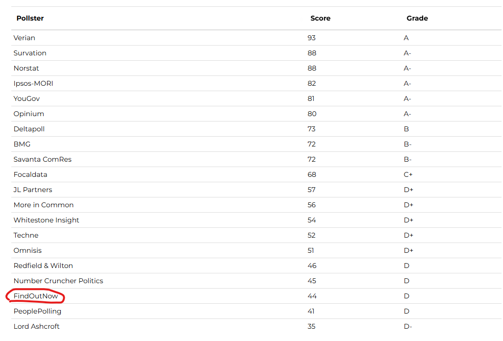 Reform Party Watch tweet media