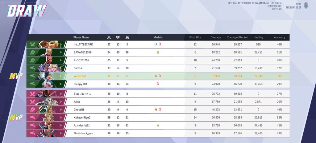 𝘧⋆𝘺 tweet media