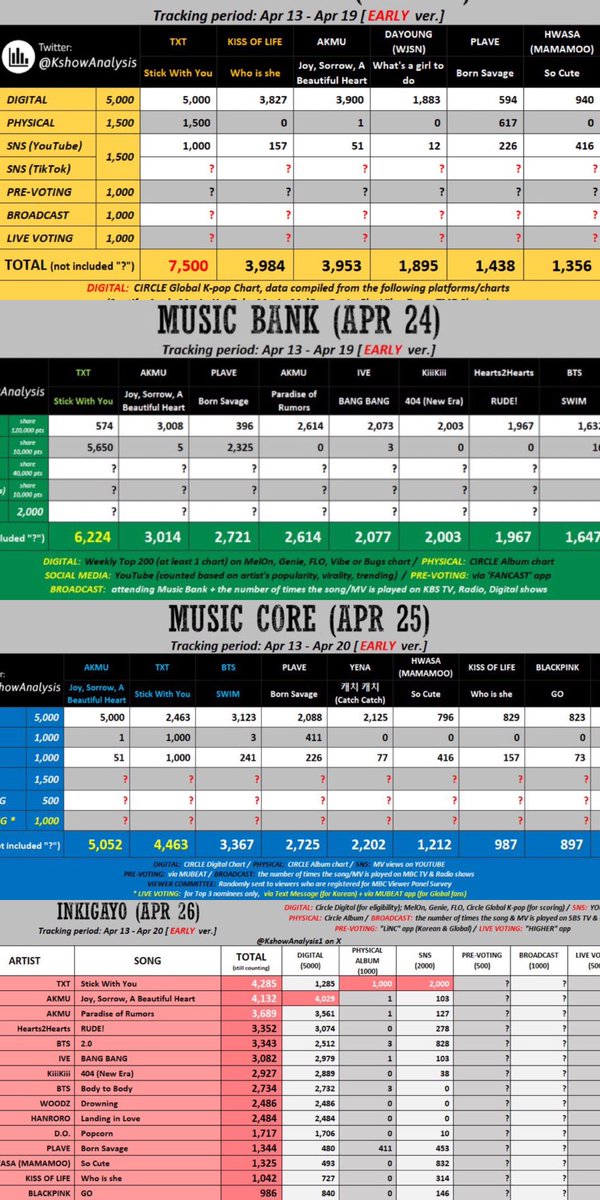 ‎ . ݁⋆ lishie 𖣂 ݁˖ . ݁ tweet media