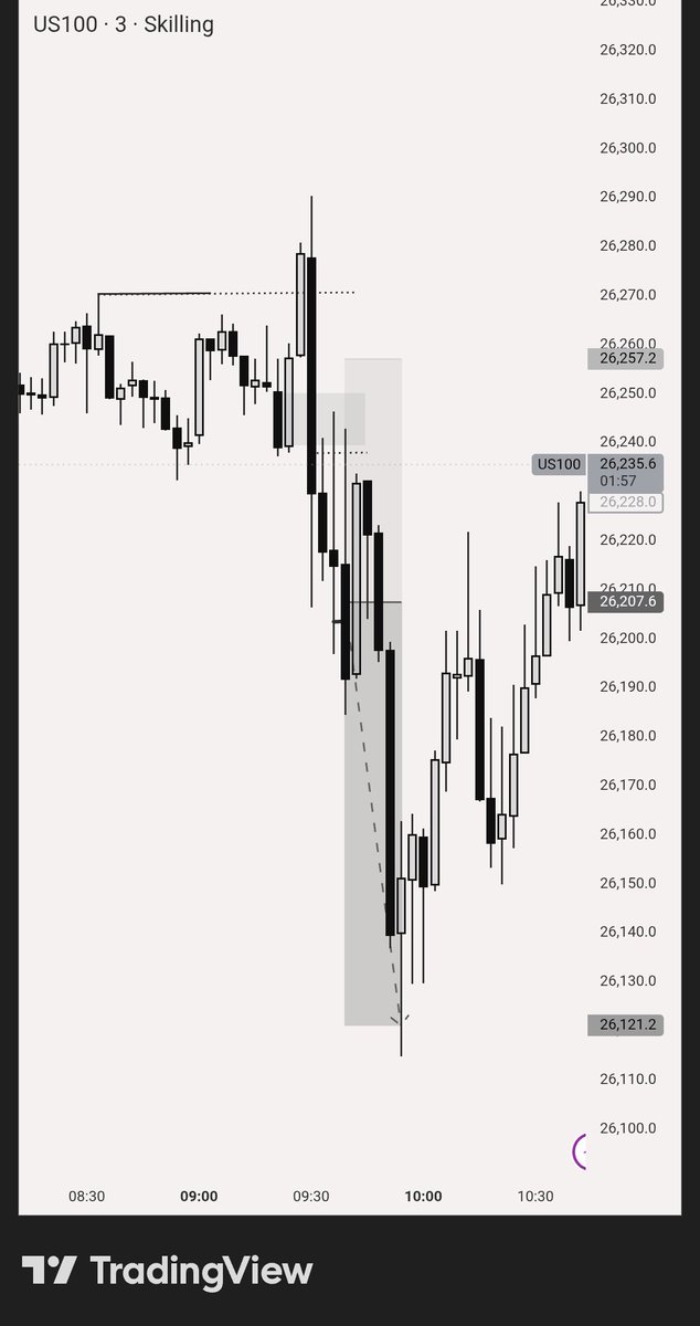 Yeha Trades tweet media