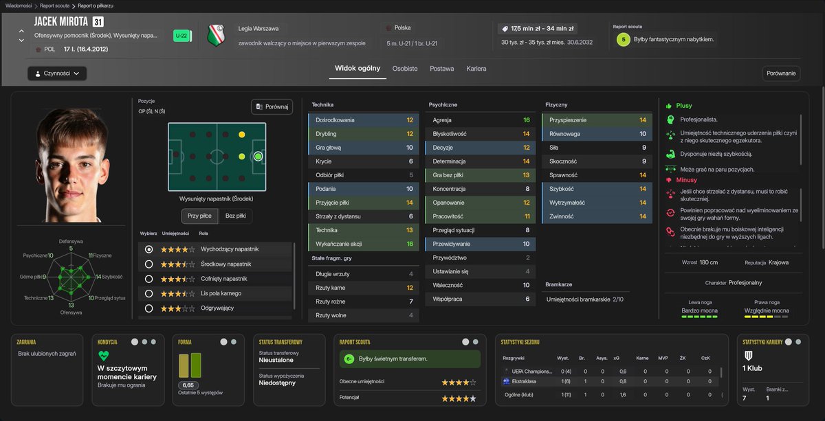 Oby go nie odpuścili jak Lewandowskiego ;) #FootballManager26