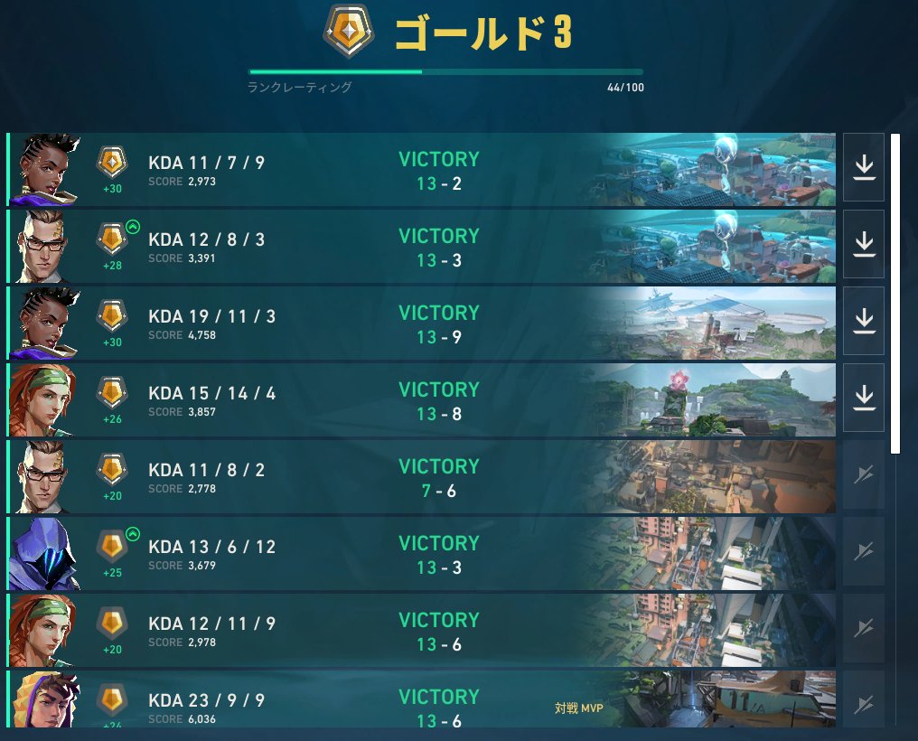 もしかしてプラチナの器が！？