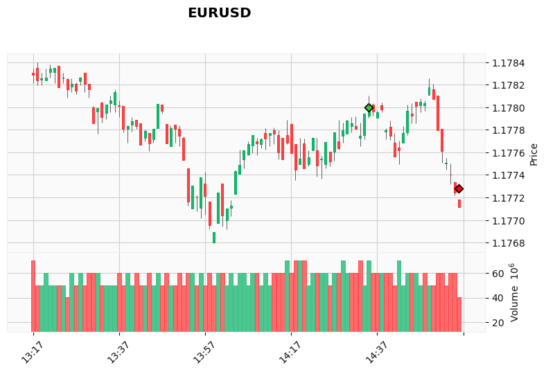 ALGOGENE tweet media