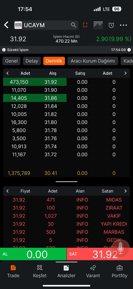 Hunter Finans tweet media