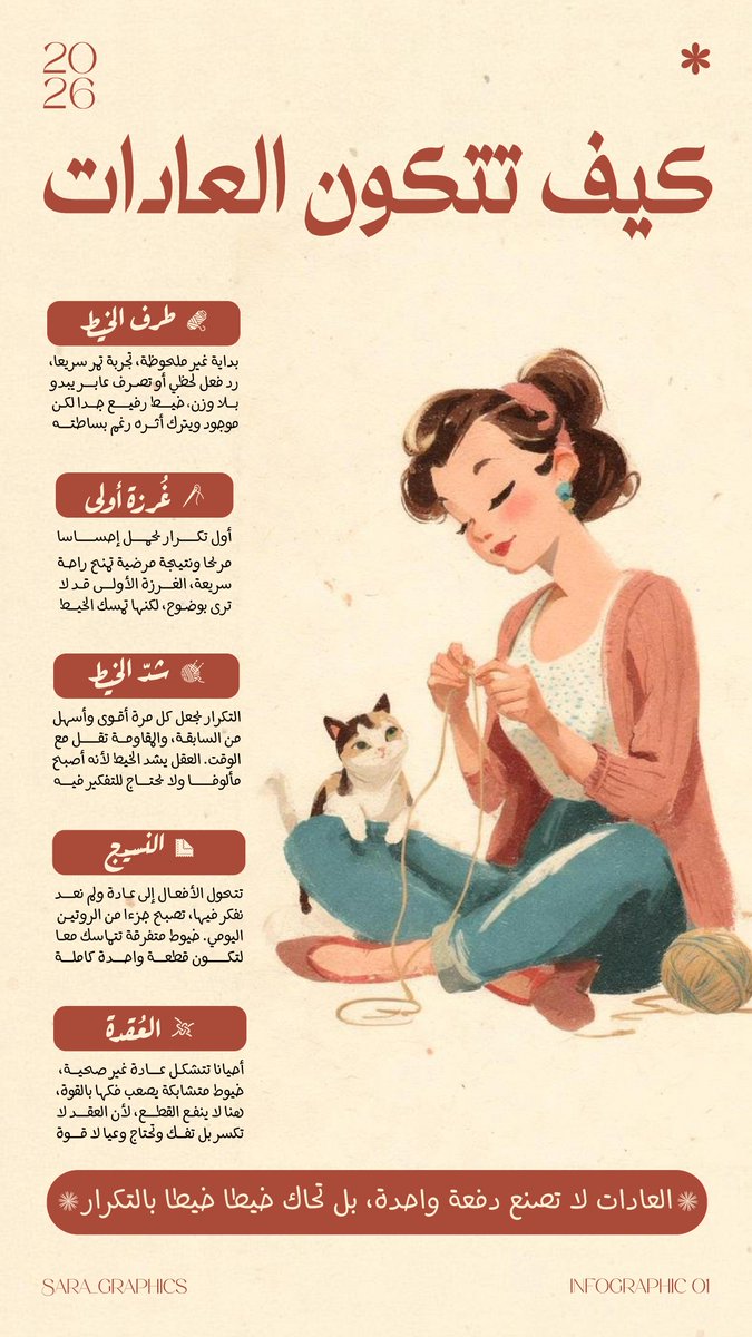 سارة - للتصميم الجرافيكي tweet media