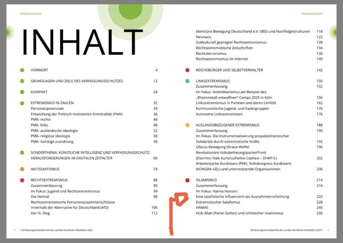 HannaHansen's tweet photo. Der gerade Weg war nie bequem. Man ruft zum #Islam &amp; taucht im Inhaltsverzeichnis des #Verfassungsschutzberichts auf. Es ist ein bekanntes Muster: Wer #standhaft bleibt &amp; Klartext spricht, wird markiert. #Deutschland #Islamophobie
Es ändert aber sicherlich nichts am Weg (2:153) https://t.co/EZrdkVb5WI