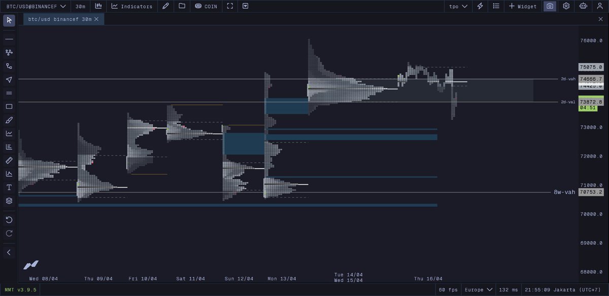 Atrades 🧪 tweet media
