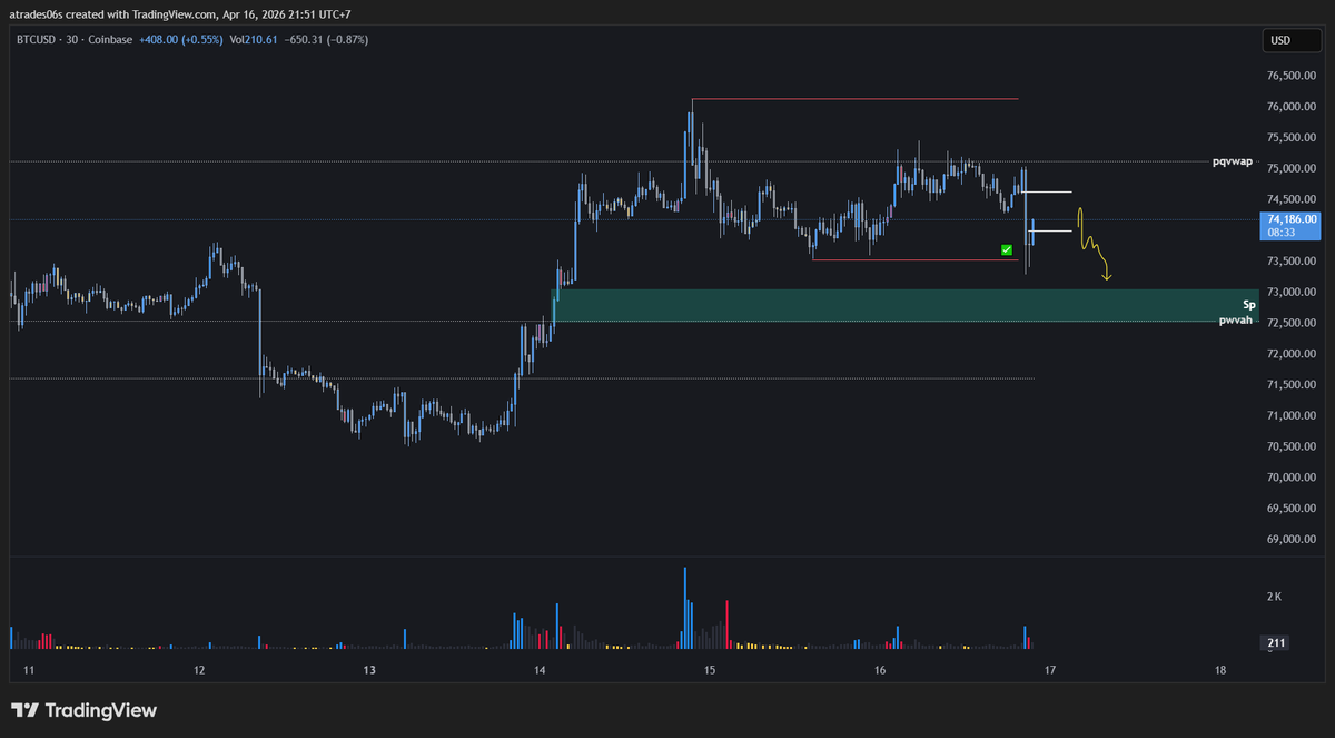 Atrades 🧪 tweet media