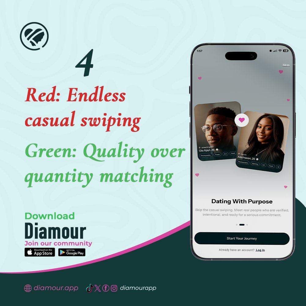 DiamourApp tweet media