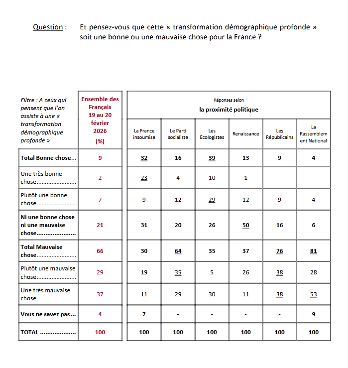 Paul Cébille tweet media