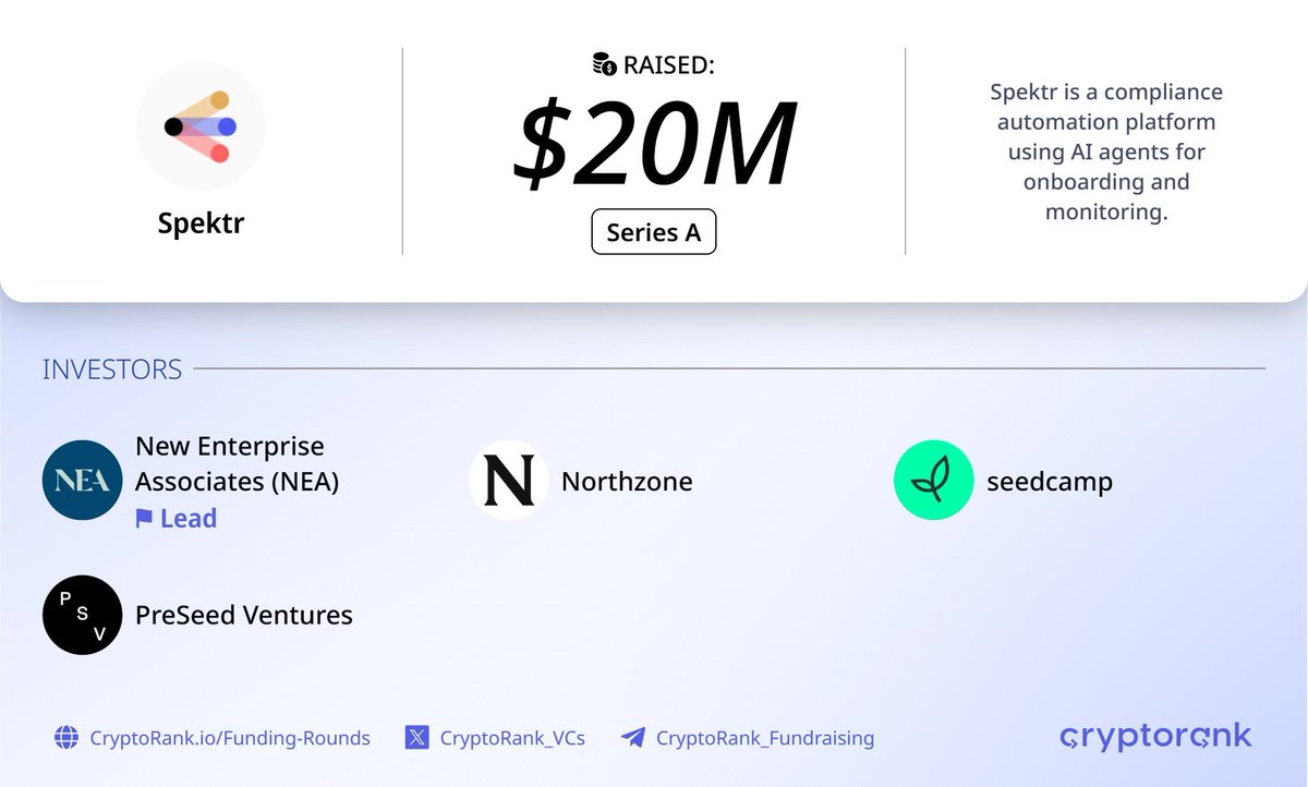 Fundraising Digest tweet media