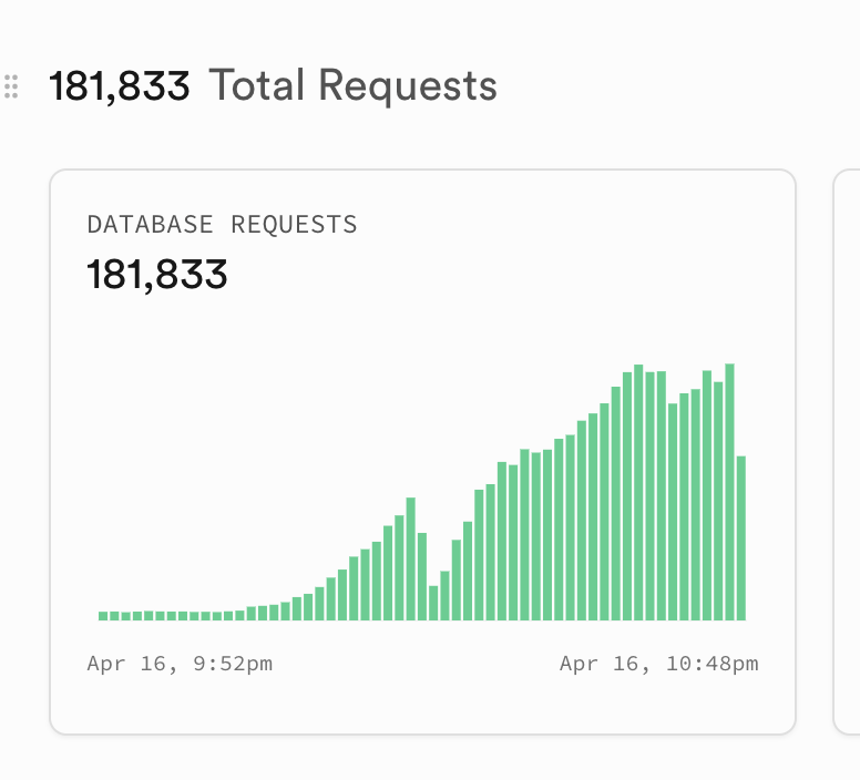 币安人生 tweet media